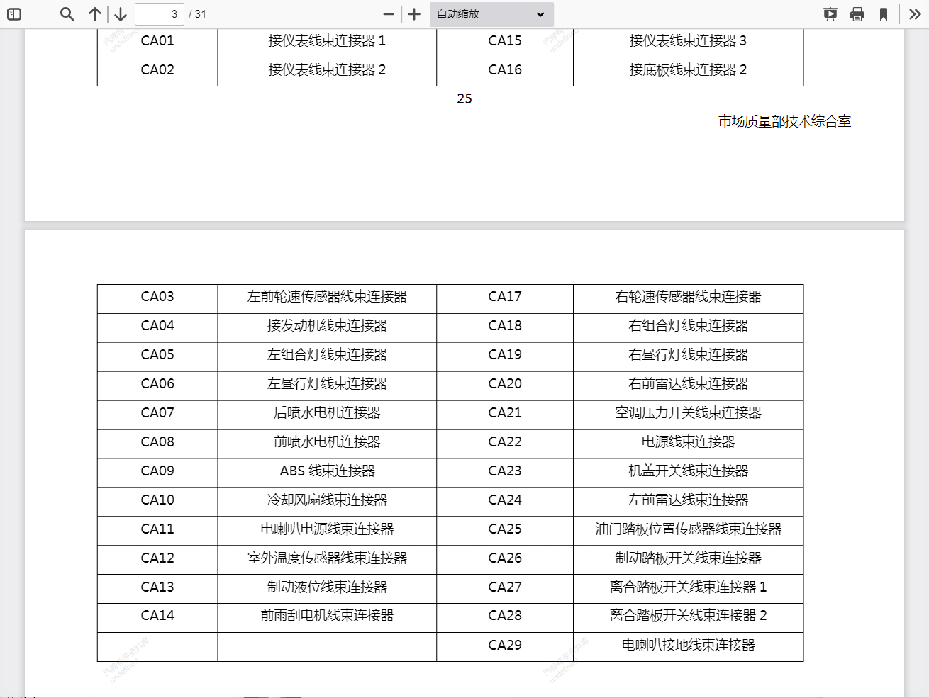 北汽幻速維修手冊電路圖資料