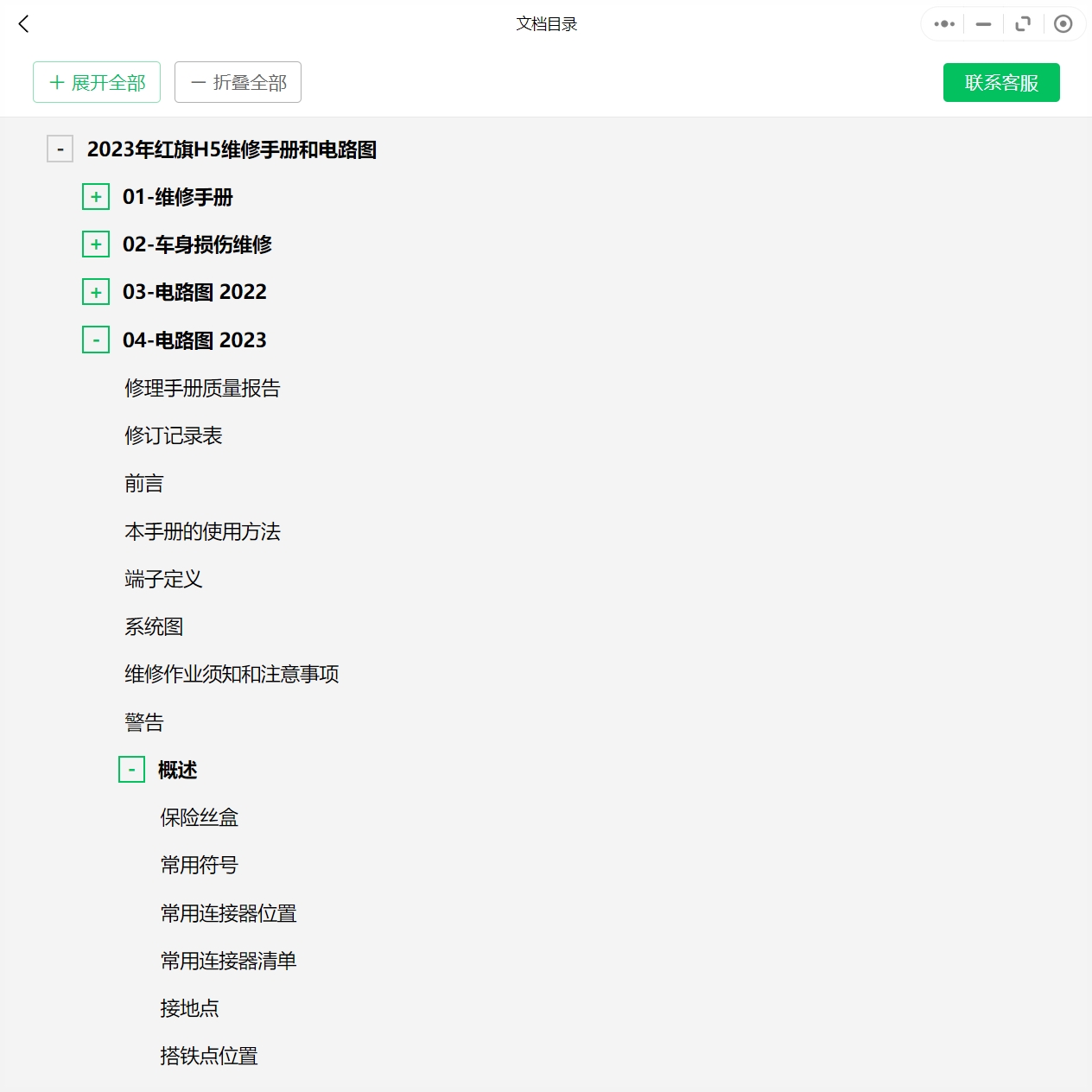 2006-2024年一汽紅旗維修手冊(cè)和電路圖[資料更新]