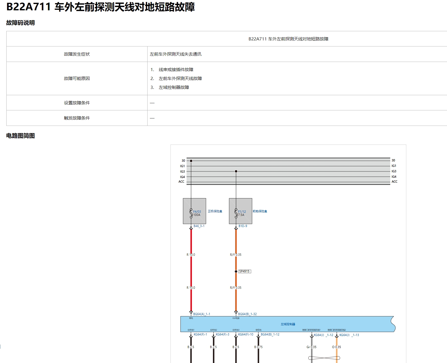 【動態專修】2020-2024年比亞迪汽車維修手冊和電路圖資料