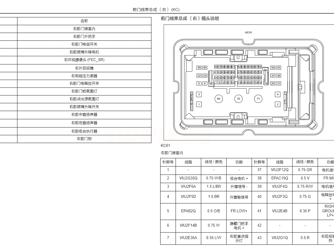 智界S7 小鵬P7 G3 G3i P5 G9 P7i G6 X9維修手冊(cè)和電路圖線路圖接線資料更新